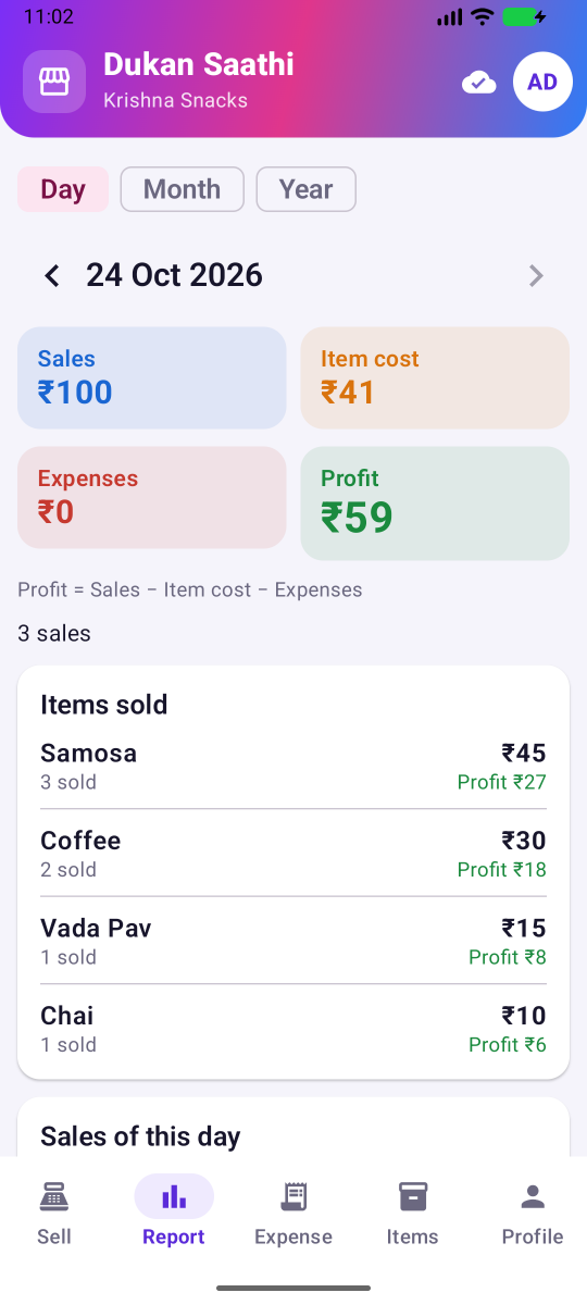 Dukan Saathi report