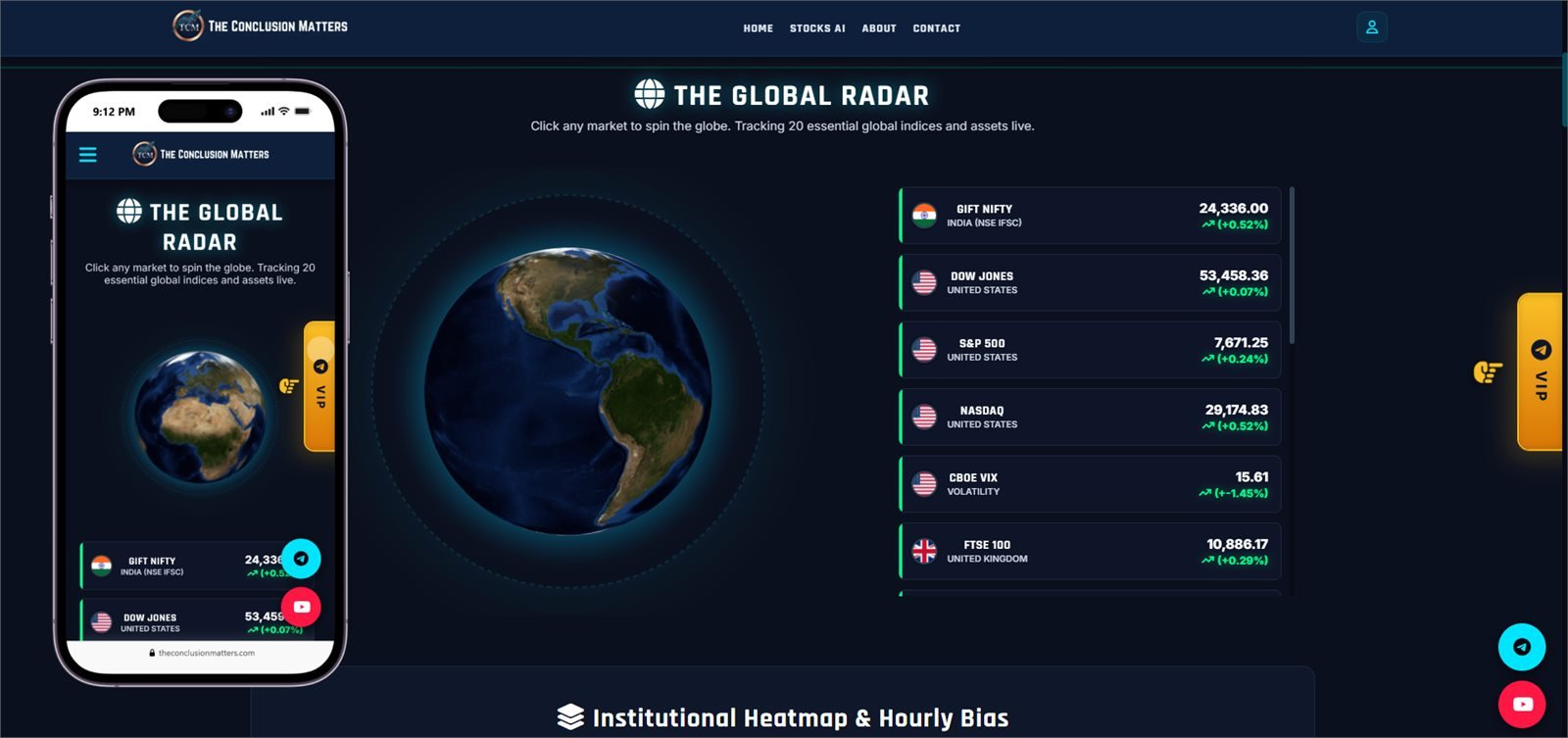The Conclusion Matters website